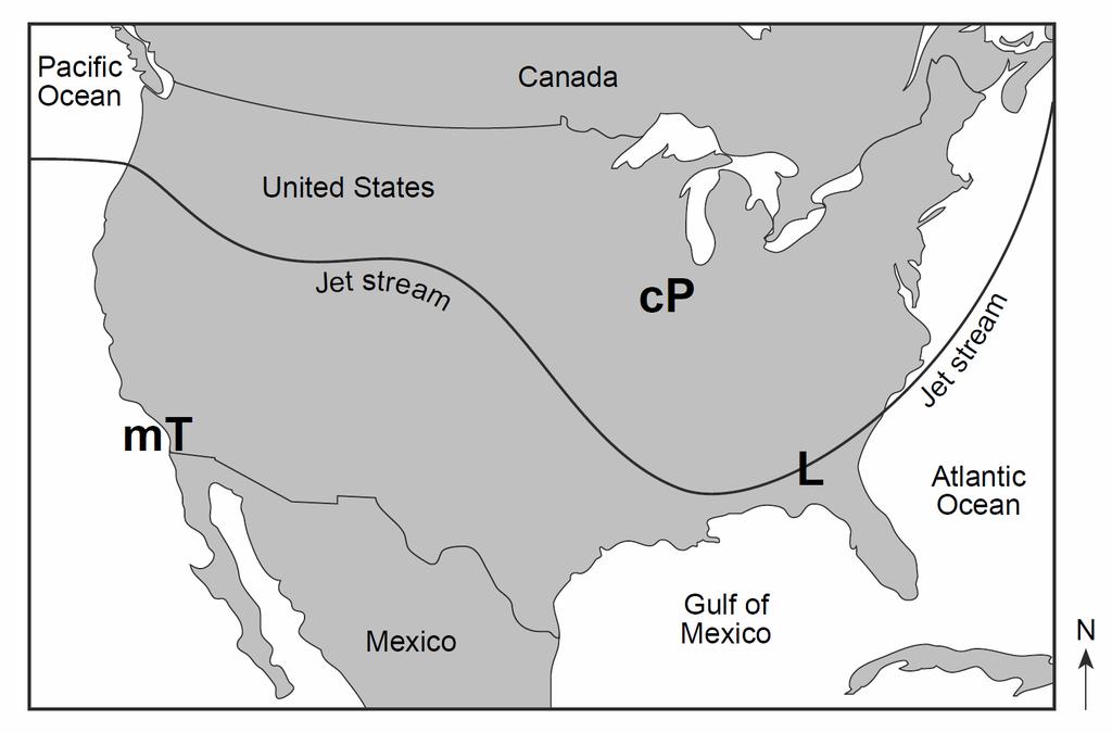 159. Base your answer to the following question on the map below, which shows the position of the jet stream relative to two air masses and a low-pressure center (L) over the United States.