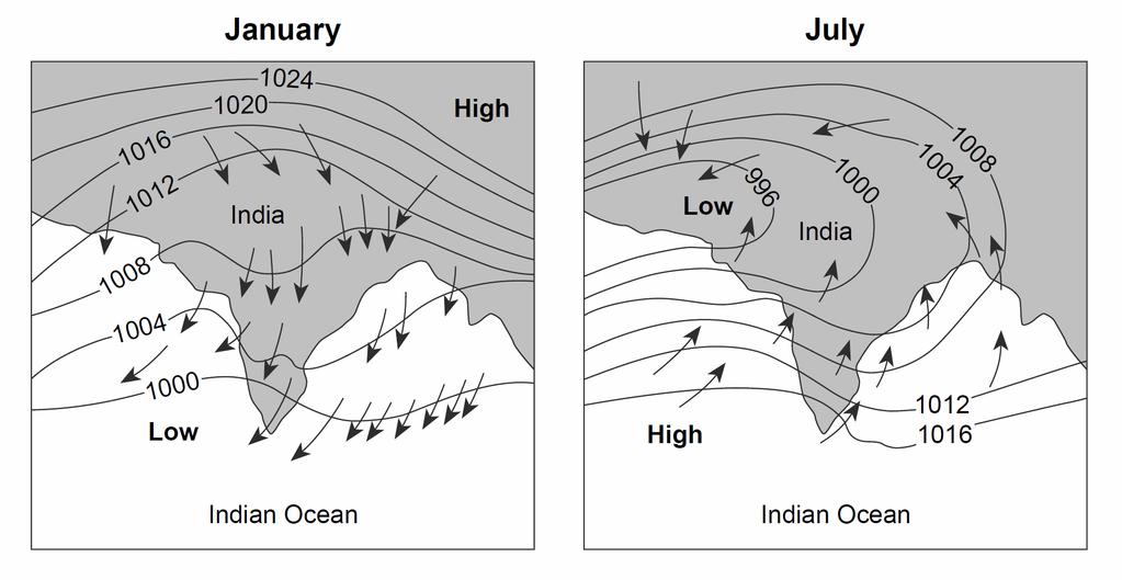 During EI Niño conditions, air above the Pacific Ocean moving over the land on the equatorial west coast of South America is likely to be.