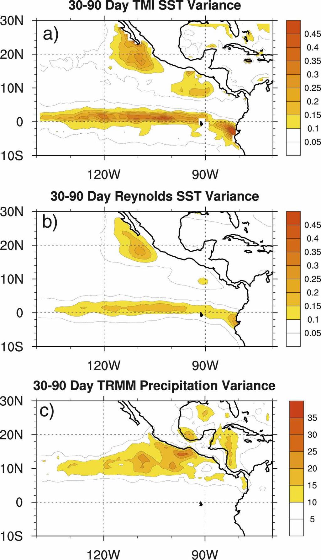4154 J O U R N A L O F C L I M A T E VOLUME 21 FIG. 3. The 30 90-day June October (a) TMI SST, (b) Reynolds SST, and (c) TRMM precipitation variance calculated during 1998 2005.