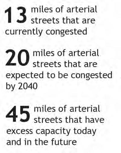 FUTURE CONDITIONS As Broomfield experiences residential and employment growth over the next 25 years, traffic volumes are expected to increase.