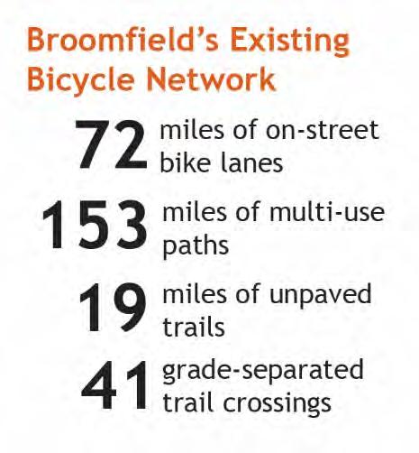 E. BICYCLE AND PEDESTRIAN SYSTEM The current bicycle system in Broomfield includes multi-use paths, on-street bike lanes, and unpaved trails.