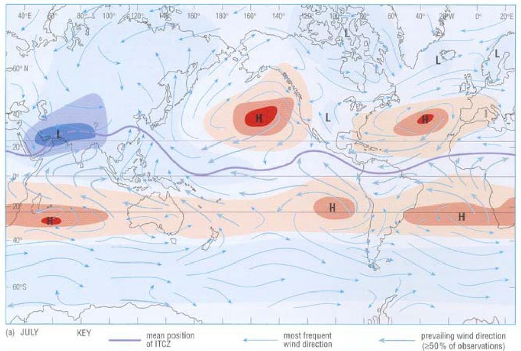 July mean atmospheric circulation and