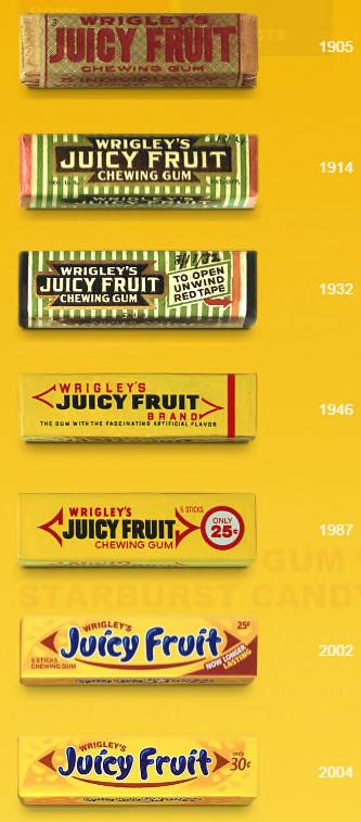 packaging with a double arrow design (hereinafter referred to as the Juicy Fruit Trade Dress ), as shown here: 15.