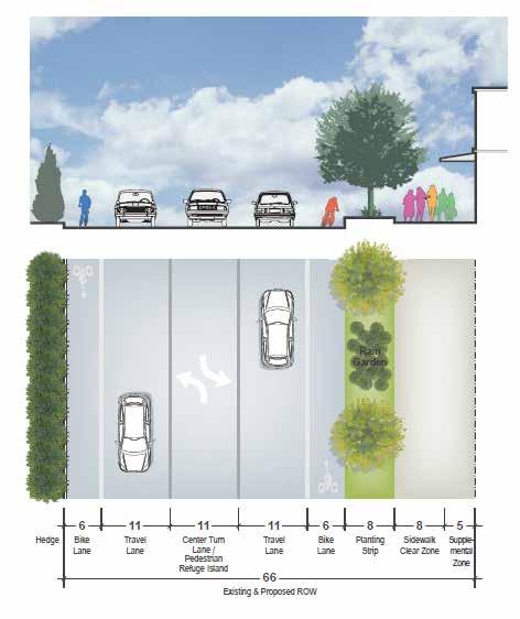 The Road Diet Master Plan s principal recommendation Uses existing ROW and converts five-lane cross