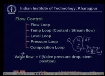 So the, first of all let us have a look at the importance of flow control, flow control is probably the most important control in a process control application and as we shall see during our process