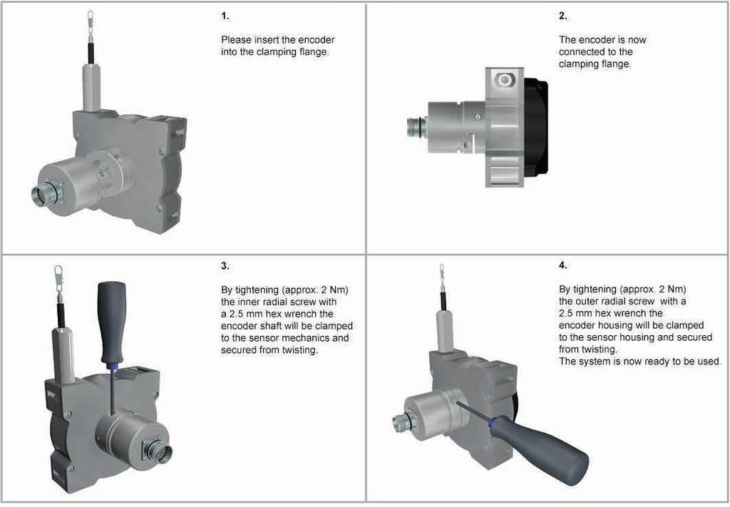 encoders are suitable for mounting.