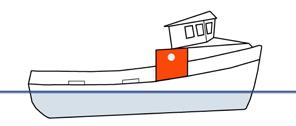Measures to improve stability 33 Buoyancy Cases / side building on the side of the wheelhouse in front For slightly larger rebuilt trawlers, where there are often already large stairs down to the