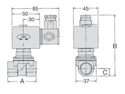 Proportional Flow Valve PV202 / PV203 Plug amplifier The proportional valve can be controlled either by 24 V DC or optionally by a plug amplifier with