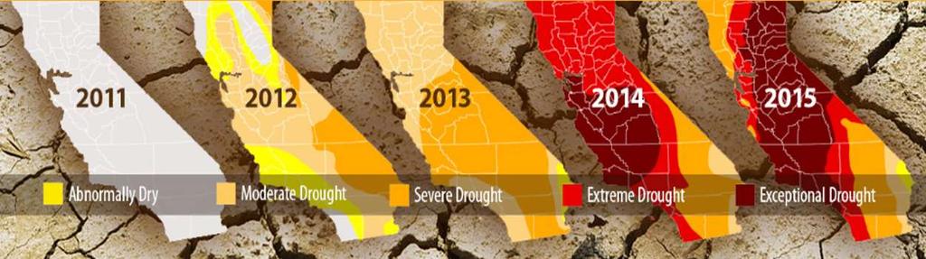 California s Multi-year Drought