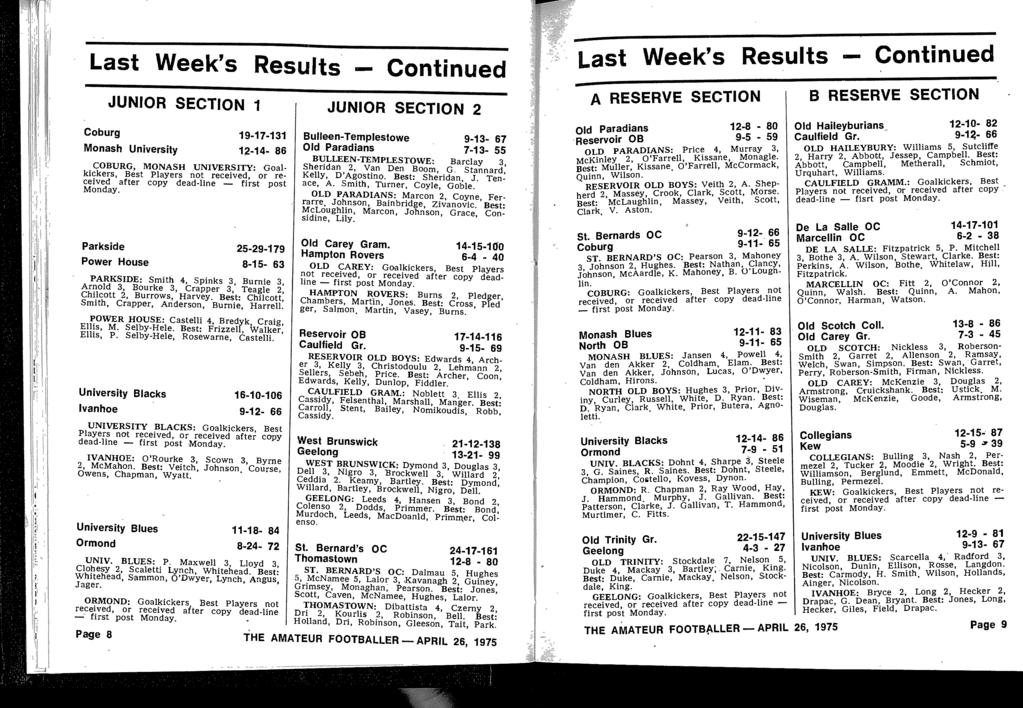 Last Week's Results - Continued JUNIOR SECTION 1 Coburg 19-17-131 Monash University 12-14- 86 COBURG, MONASH UNIVERSITY: Goalkickers, Best Players not received, or received after copy dead-line -