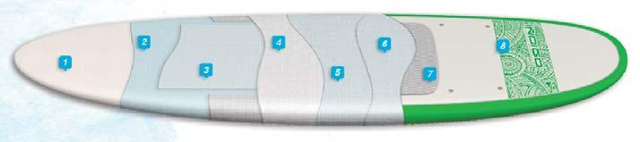 Fiberglass top 6 Hot coat 7 EVA deck pad 8 Light and durable graphic paint 1 Lightweight EPS