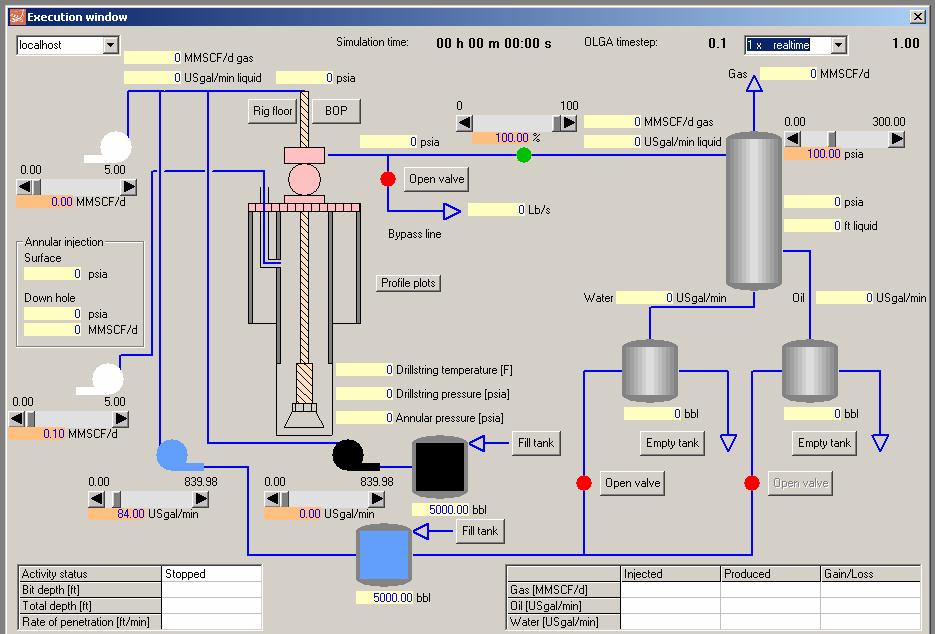 TM Figure 3.1: UbitTS - graphic user interface The circulating system in UbitTS TM can optionally include a four phase separator down stream of the drilling choke.