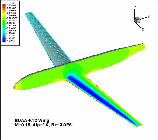 There is a 25% increase in the maximum value, and even more in higher lift coefficients, for the 3D wing/body which promise more loads, higher altitude, lower fuel consumption and longer flight time.