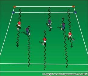 All players are dribbling a soccer ball with the exception of at least 2 players. The 2 players hold hands or lock arms to create a snake.