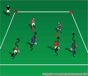 Player (P) The inside, outside, laces, bottom of the Activity 1 and Bottom, Transfer the ball from the right to left foot after they stop the foot.