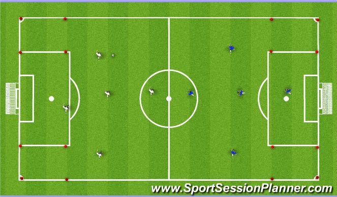 III. Main Part: 4 Corners ACTIVITY TIME: 2 minutes Organization: Play 4v4 /5v5 game. The game is a normal game except each team attempts to get to a corner to score.