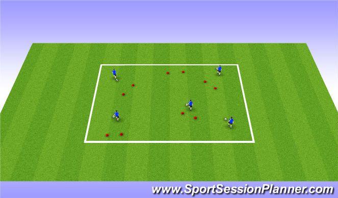 Week 1 Training Objective: Dribbling with the head up To improve dribbling and ball familiarity. To work on dribbling with the head up. I.