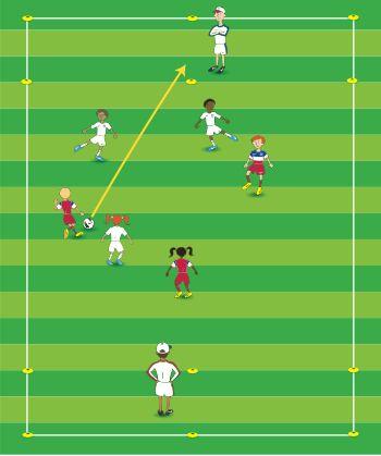 III. Main Part: 2v2, 3v3 to a target ACTIVITY TIME: 2 minutes Organization : Play 2v2, 3v3 with a parent or assistant coach inside each endzone.