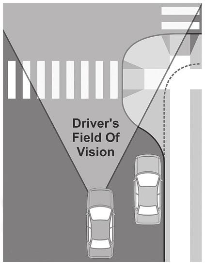 Definitions of traffic calming vary, but they all share the goal of reducing vehicle speeds, improving safety, and enhancing quality of life.