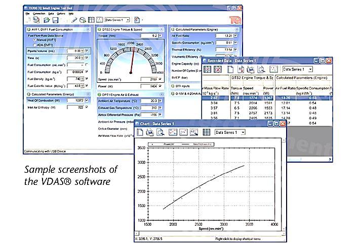 Figure 3. 8 Screenshots of VDAS software 3.