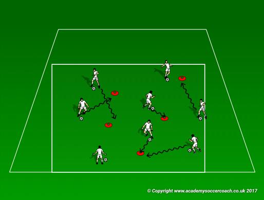 Week 3: Introducing taking players on Warm up- Count the touches (5 minutes) o Have kids in square with a course or cone they have to dribble towards Greater # of touches is better, go 2 or 3 times