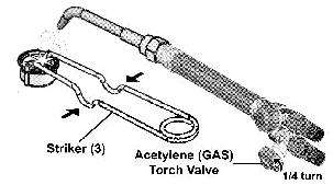 5. Open the Acetylene Torch Valve about ¼ turn, and quickly ignite the acetylene gas coming out of the Nozzle by squeezing the handle of the striker, creating a spark. WARNING!