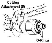 BEFORE CONNECTING, make sure the two O-Rings on the end of the Cutting Attachment (5) are not