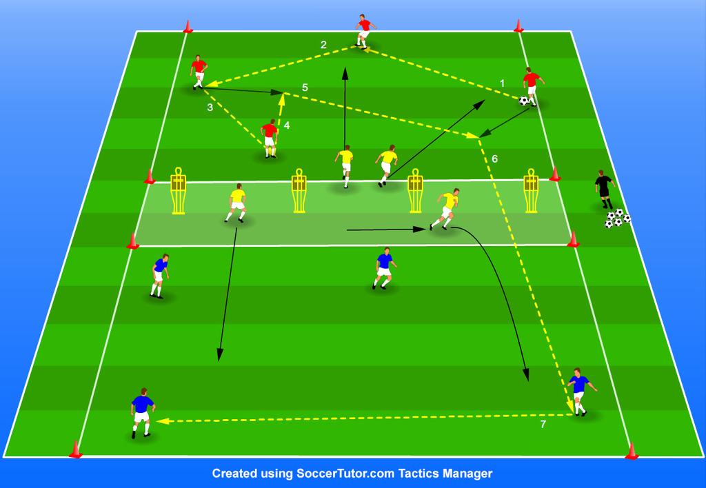 Transition Games Intense Pressing (2 v 4) in a 3 Team Transition Game Description In a 20 x 35 yard area we have 2 end zones (20 x 15 yards each) and 1 middle zone (20 x 5 yards) with 4 mannequins in