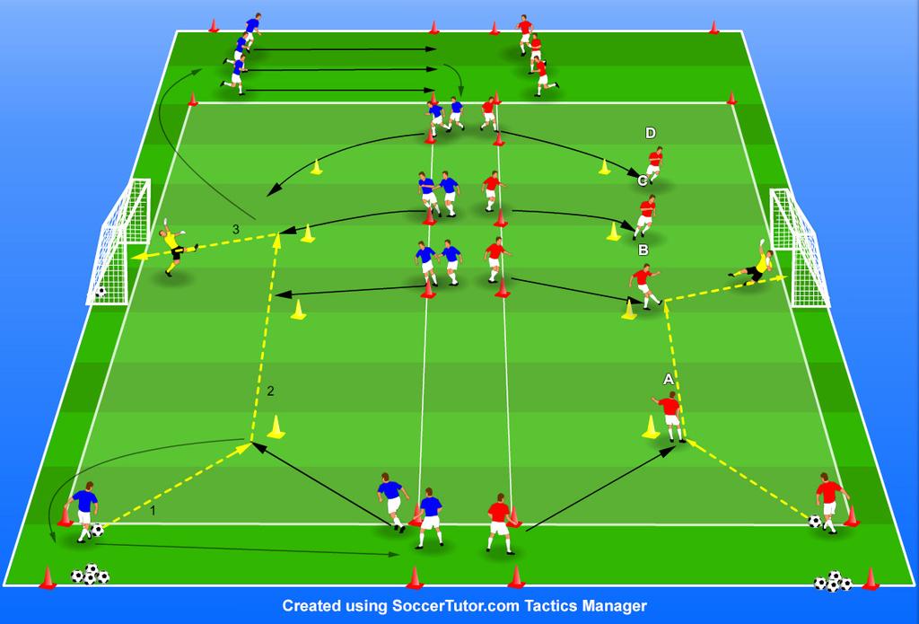 Speed Training Drills Sprint, Cross and Finish in a Speed Endurance Circuit Description In this practice we have 2 groups (red and blue) who alternate working on the coach s whistle to ensure