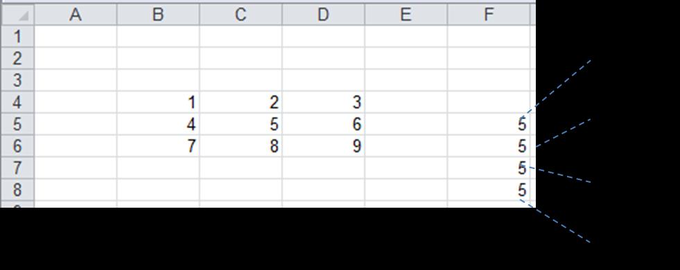 Short answer Short answer #1 For this question refer to the spreadsheet shown in Figure 1. Figure 1: Starting Excel spreadsheet Now we refer to the columns in the table below.