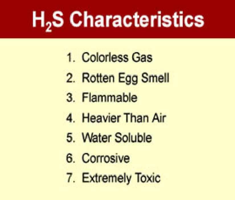 Characteristic of H 2 S It is important that you know the characteristics of H 2 S.