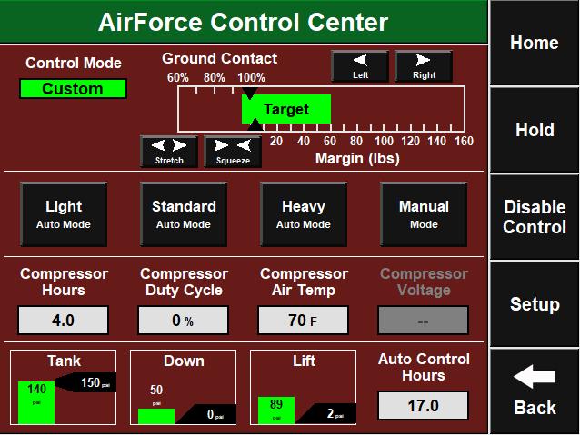 Custom This control mode allows the operator to set the target range.
