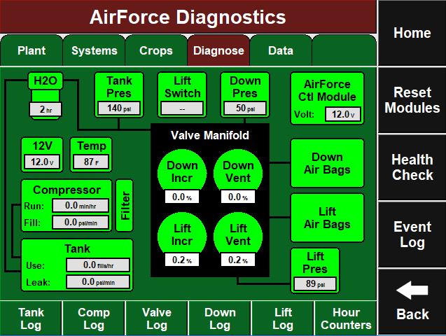 The AirForce button will be green if the system is configured and communication is established. If it is not green, press it to view the level 2 diagnostics.