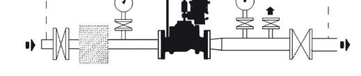 the piping are parallel; - the inlet/outlet flanges of the regulator are clean and the regulator itself has not been subject to damage during transport; - the piping upstream has been cleaned to