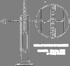 What is a hydrometer? A hydrometer is a device used to compare the densities of liquids. http://www.fallbright.