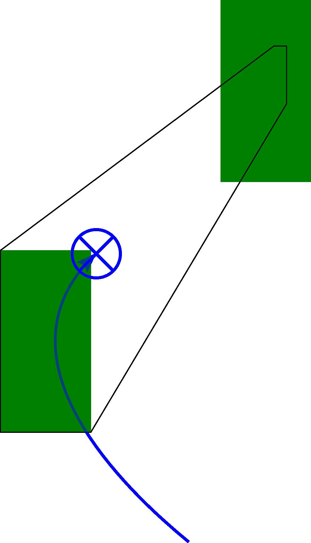 The left figures show the ICP trajectories with the final ICP at the end of the step, on the right side the Atlas robot can be seen right after taking a step that corresponds to the contact situation