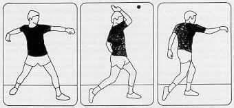 Students should attempt to imitate the throwing motion of dominant hand. Pay particular attention to the footwork. "Step toward the wall as you throw." THE OVERHAND STROKE.
