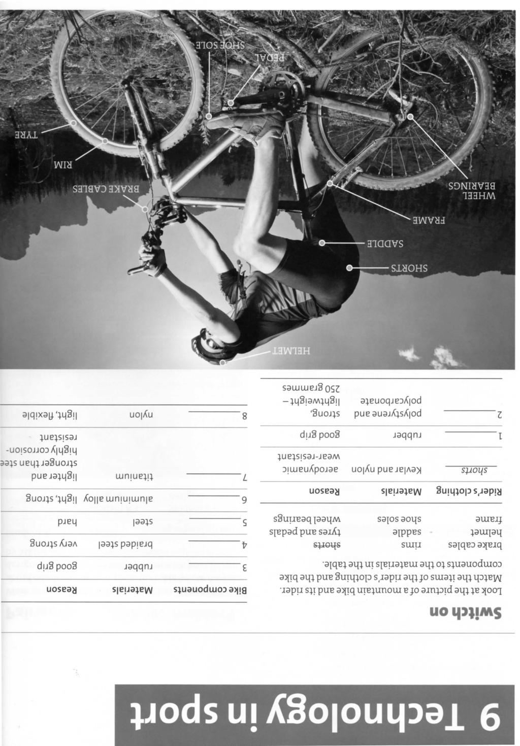 9 Technology in sport I Switch on Look at the picture of a mountain bike and its rider. Match the items of the rider's clothing and the bike components to the materials in the table.
