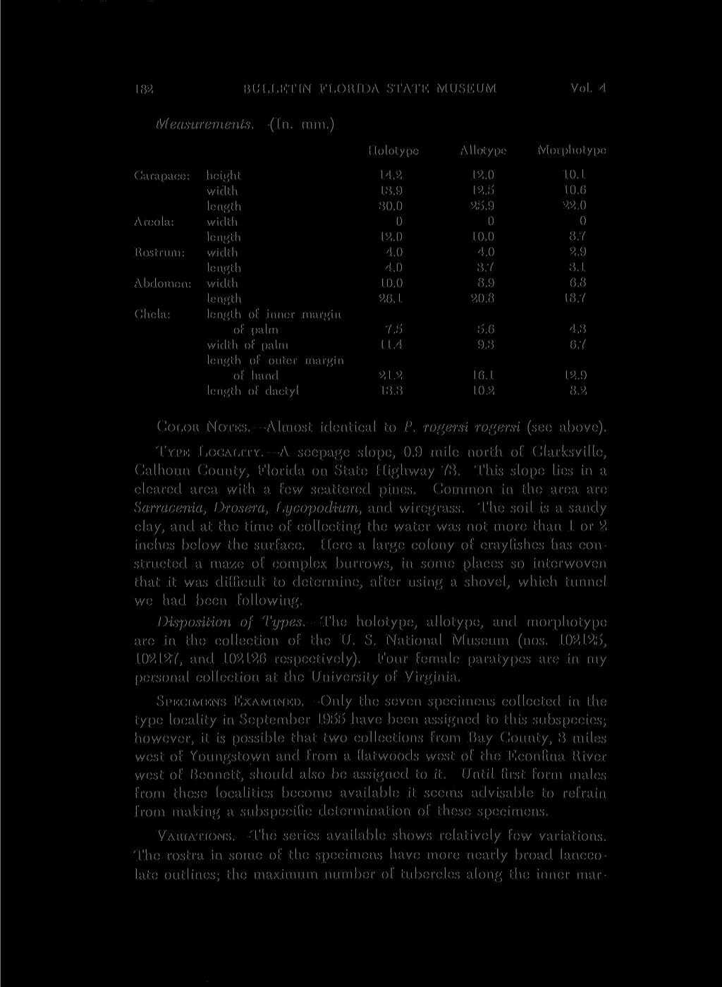 182 BULLETIN FLORIDA STATE MUSEUM Vol. 4 Measurements. (In. mm.) Holotype Allotype Morphotype Carapace: height 14.2 12.0 10.1 width 13.9 12.5 10.6 length 30.0 25.9 22.0 Areola: width 0 0 0 length 12.