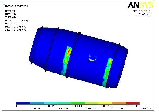Displacement pattern for pressure hulls 3.