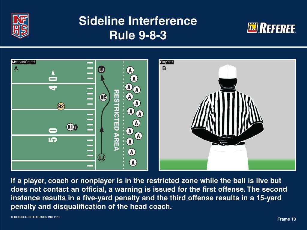 If a player, coach or nonplayer is in the restricted zone while the ball is live but does not contact an official, a warning is issued for the first offense.