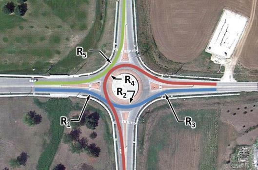 Figure B3-1. Fastest Path Concept Source: Kansas Roundabout Guide, Second Edition (Exhibit 6-2) Section 6.7.