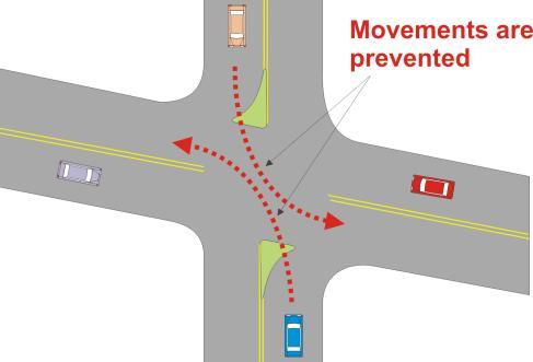 traffic islands or extensions to the curbs which are designed to force traffic to make certain movements or turns at an intersection.