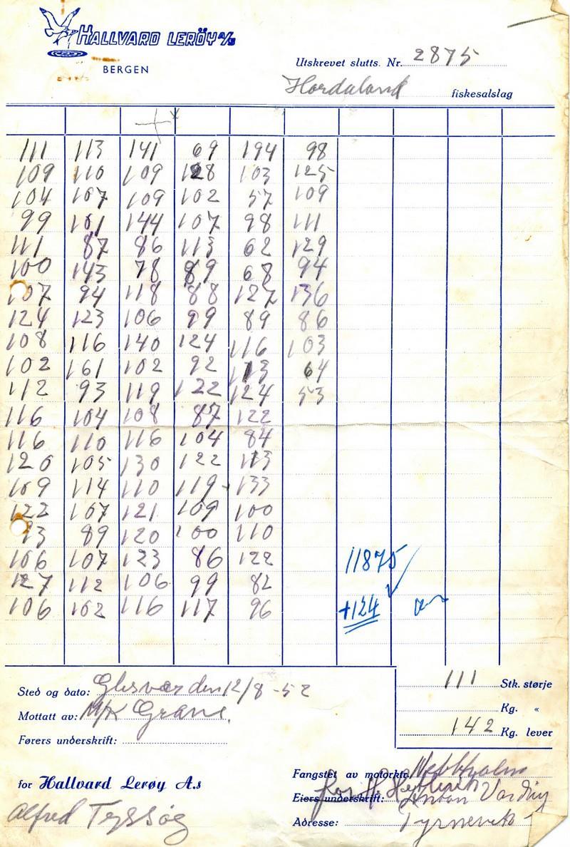 Figure 2. Individual weights of BFT (Task II data) from a purse seine catch 12 August 1952.
