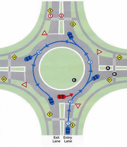 Safer Roads & Roadsides Intersection crashes (side impact between vehicles) Identify higher crash rate intersections for