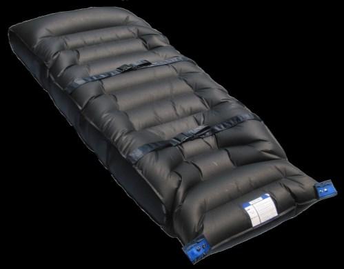 PVR TransferPad TM Features A wide assortment of widths 18-50 x 78 long Reusable for years of service Extra-wide Disposable and Reusable covers (Sani- Liners) available Made with advanced fabrics