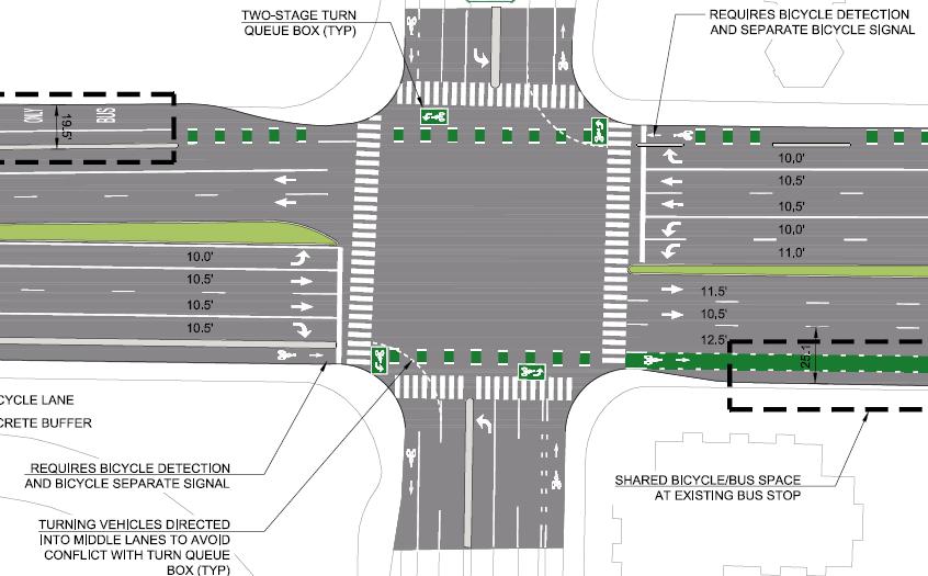 Stevens Creek Blvd Protected Bike Lane Design Page 5 of 17 Traffic Operations Analysis An essential design feature of this phasing scheme is the provision of dedicated right turn lanes on the major