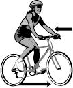 (iii) The diagrams show the horizontal forces acting on the cyclist at three