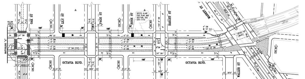 Octavia Boulevard Operations/Design Opportunities Graphic Source: SFMTA Overview Opportunities are