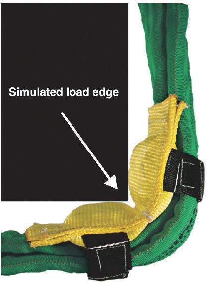 The edge of the load does not come in contact with the pad or sling, thus protecting the sling.